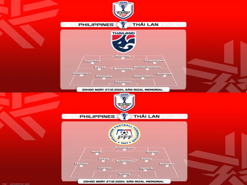 Đội hình dự kiến Philippines vs Thái Lan